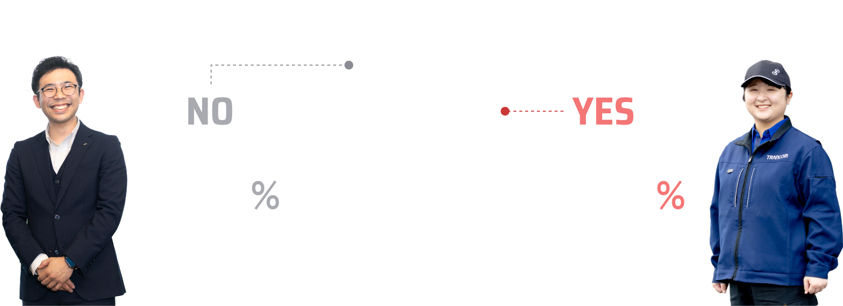 YES82% NO18% 気づいたら目で追ってます笑 あるある！