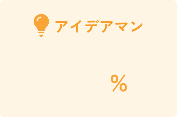 アイデアマン10%