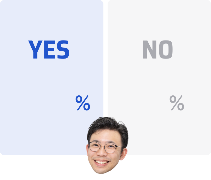 多数の社員が希望部署へ！YES92% NO8%