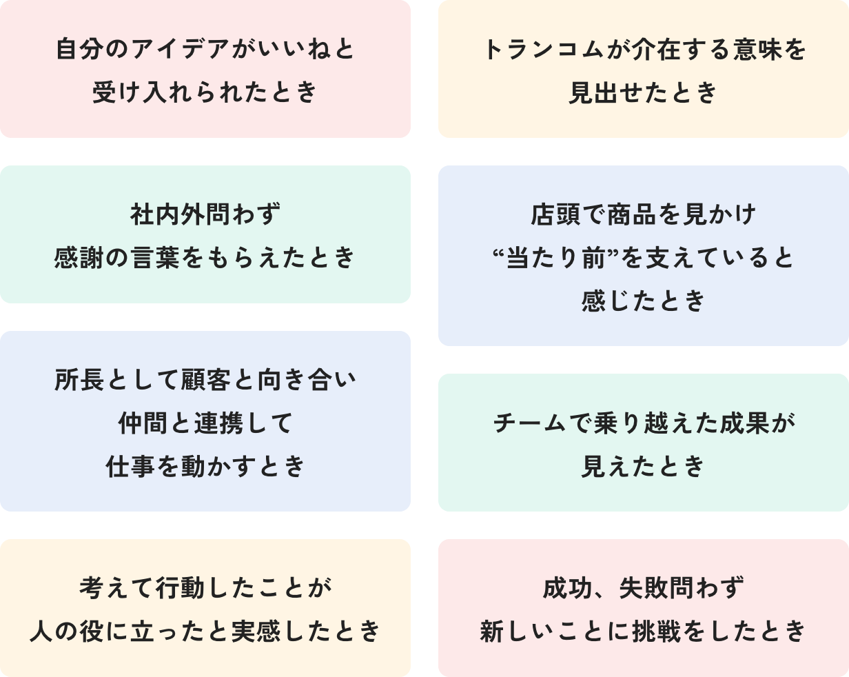 自分のアイデアがいいねと受け入れられたとき トランコムが介在する意味を見出せたとき 社内外問わず感謝の言葉をもらえたとき 店頭で商品を見かけ“当たり前”を支えていると感じたとき 所長として顧客と向き合い仲間と連携して仕事を動かすとき チームで乗り越えた成果が見えたとき 考えて行動したことが人の役に立ったと実感したとき 成功、失敗問わず新しいことに挑戦をしたとき